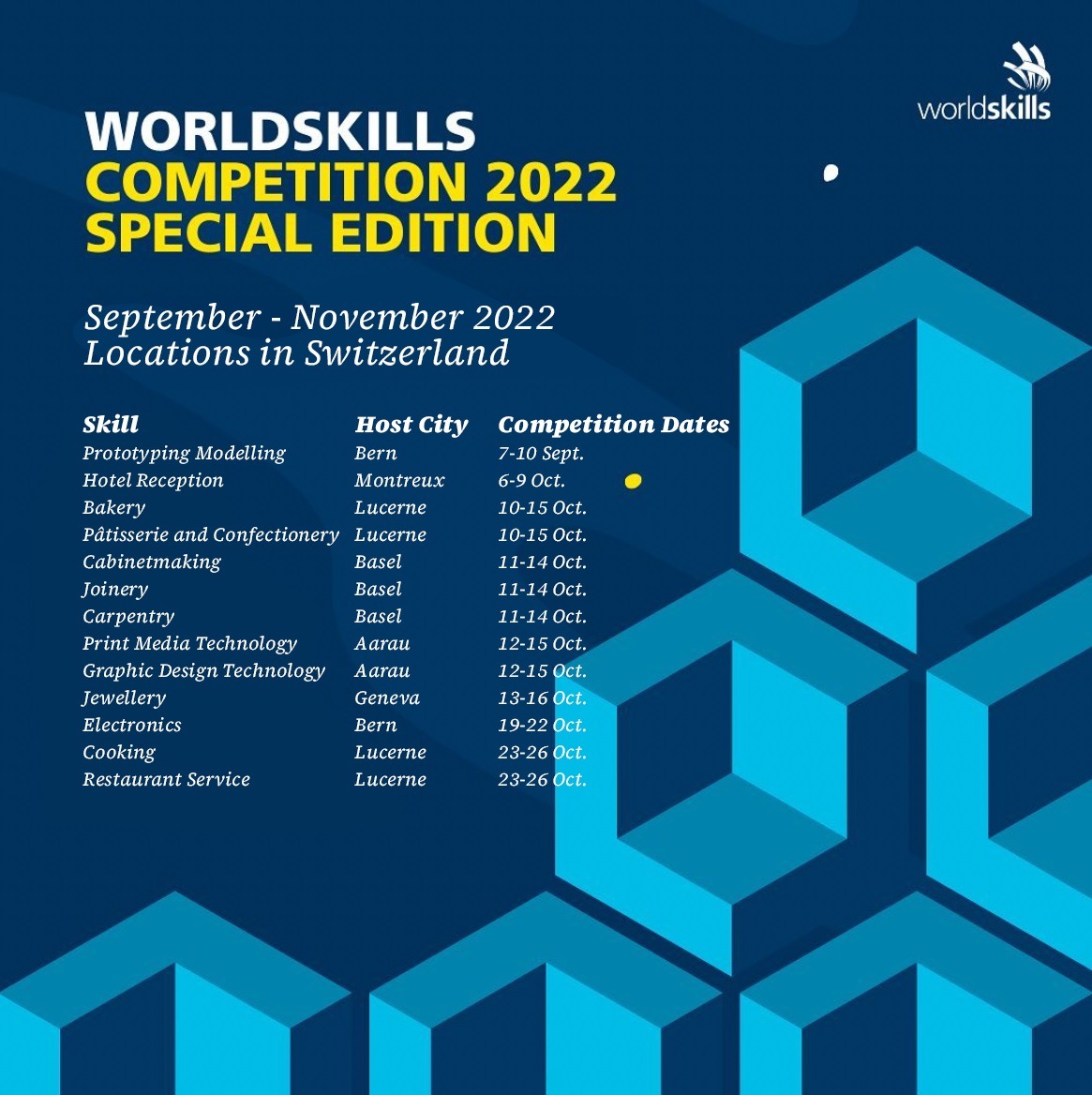 WorldSkills Competition 2022 kommen in die Schweiz Presseportal